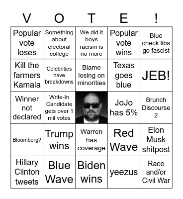 2020 Election Night Bingo Card