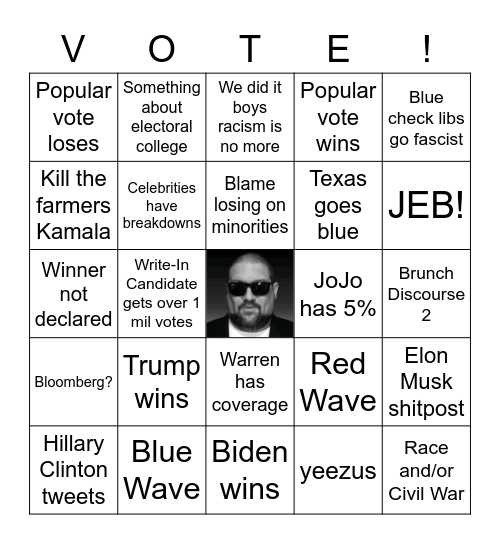 2020 Election Night Bingo Card