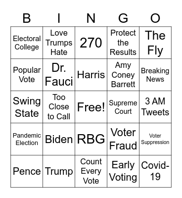 LTHSP Election Night Bingo! Bingo Card