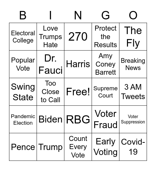 LTHSP Election Night Bingo! Bingo Card