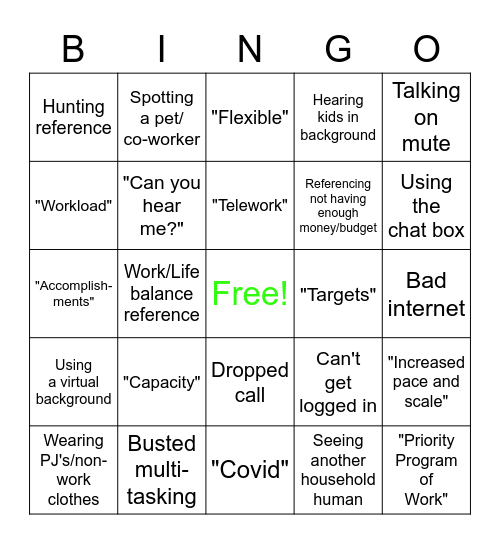 Telework Meeting Bingo Card