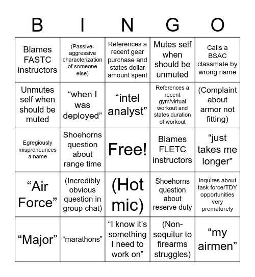 Blevingo Bingo Card