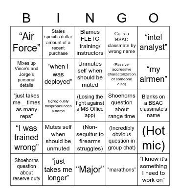 Blevingo Bingo Card