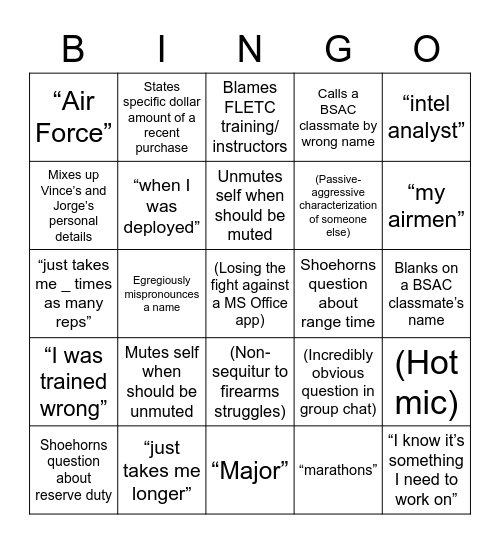 Blevingo Bingo Card
