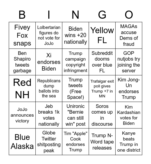 The shitpost 2020 E-Day Bingo Card