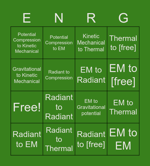 Energy Transformation ENRG Bingo Card