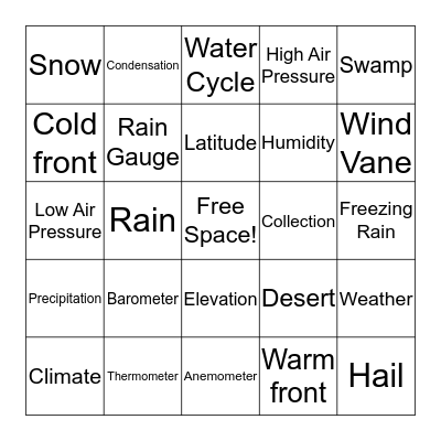 Weather and Water Cycle Bingo Card
