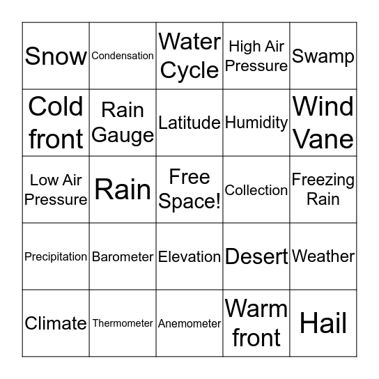 Weather and Water Cycle Bingo Card