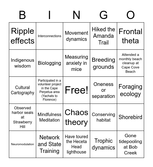 Cape Perpetua Land-Sea Symposium Bingo Card