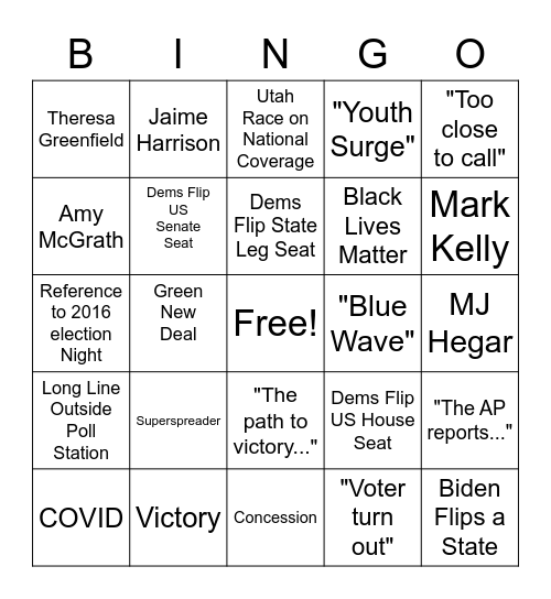 ABU Election Night Bingo Card