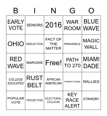 THE MAGIC WALL Bingo Card