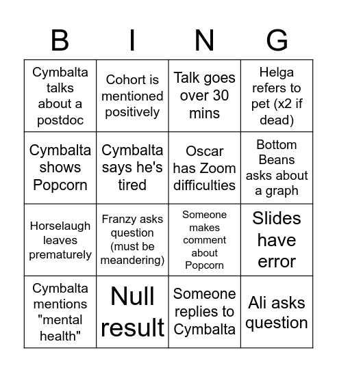 Helga's Zoom Bingo Card