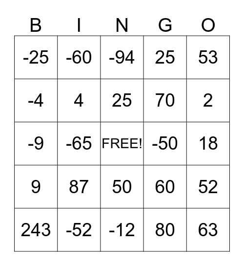 One-Step Equations Bingo Card