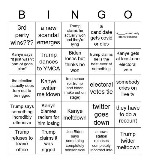 election bingo! Bingo Card