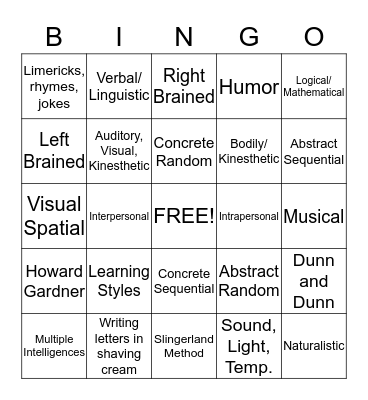 IDS 506 Bingo! Bingo Card
