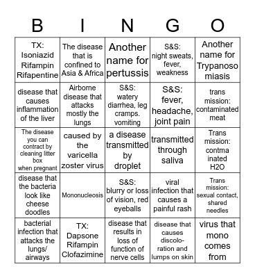 INFECTIOUS DISEASE BINGO Card