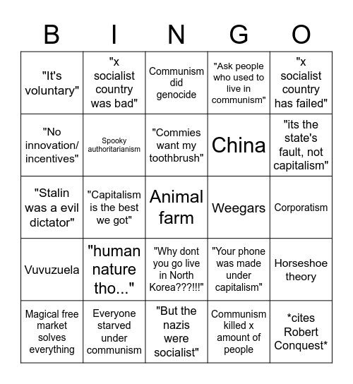 Liberal anticom bingo Card