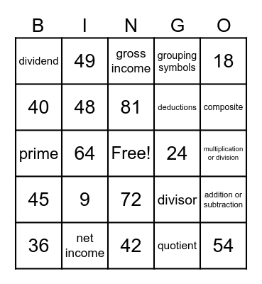 Fun Review Bingo Card