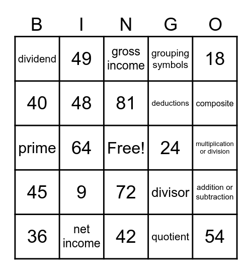 Fun Review Bingo Card