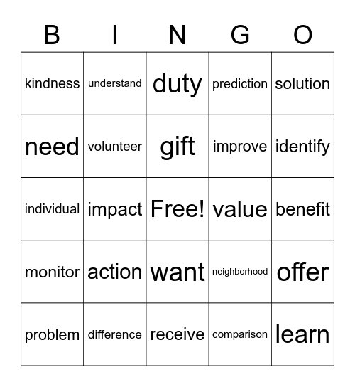 3rd Grade, Unit 1 Vocabulary Bingo Card