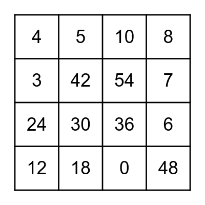 Multiplication and Divison Bingo Card