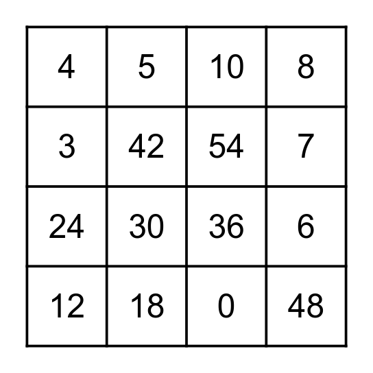 Multiplication and Divison Bingo Card