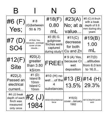 ACT Science Bingo Card