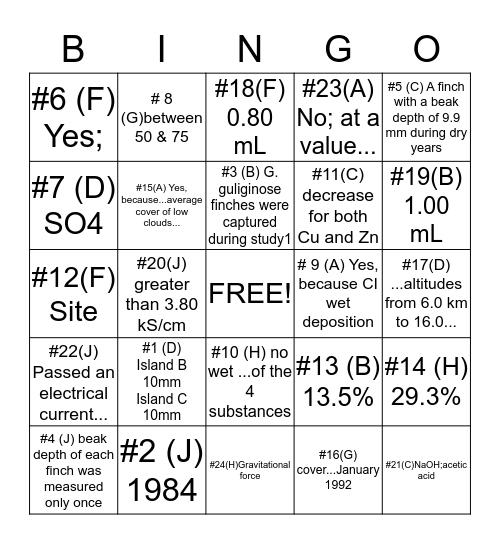 ACT Science Bingo Card