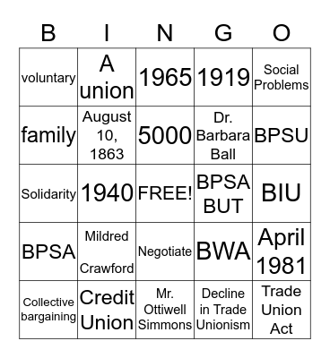 Trade Unions Bingo Card