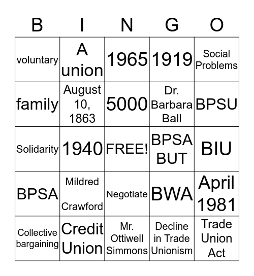 Trade Unions Bingo Card