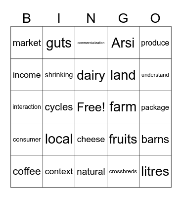 Dairy Party 2020 Bingo Card