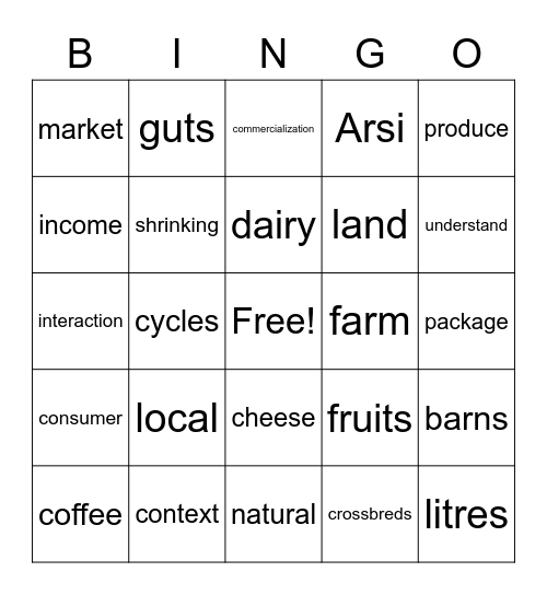 Dairy Party 2020 Bingo Card
