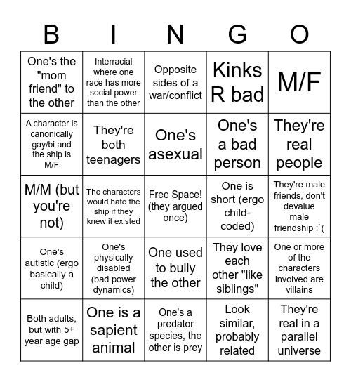Why is Your Ship Problematic? Bingo Card