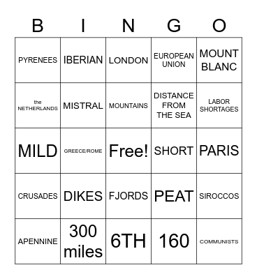 EUROPE TEST REVIEW Bingo Card
