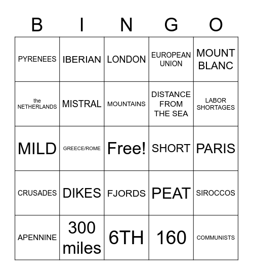 EUROPE TEST REVIEW Bingo Card