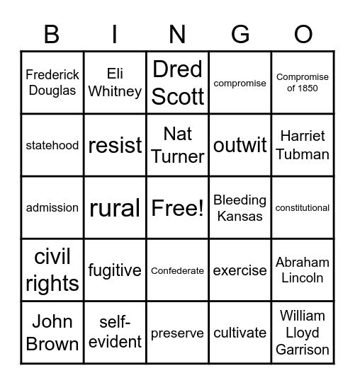 Civil War Ch. 1-11 Vocab., People and Events Bingo Card