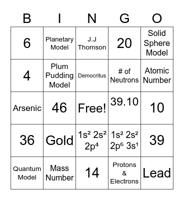Unit 2 Exam Review (Atomic Models) Bingo Card