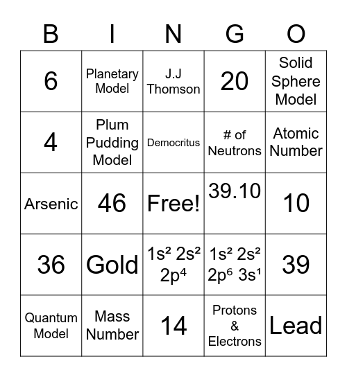 Unit 2 Exam Review (Atomic Models) Bingo Card