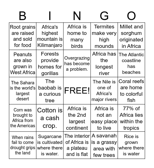 Geography of Africa Bingo Card