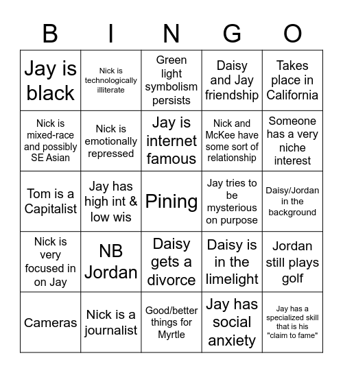 Modern TGG AU Bingo Card