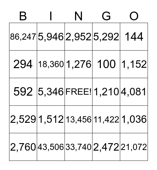 Multiplication Bingo Card