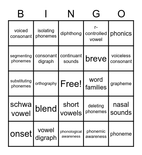 3 Ps Vocabulary Bingo Card