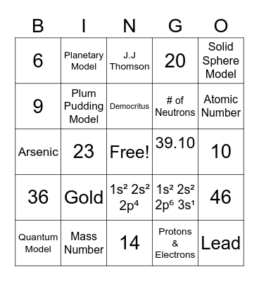 Unit 2 Exam Review (Atomic Models) Bingo Card
