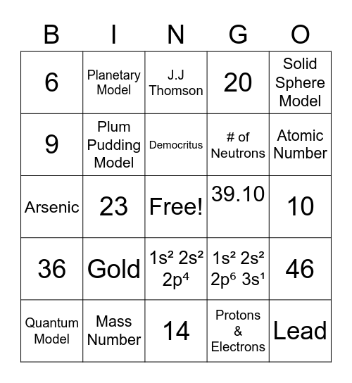 Unit 2 Exam Review (Atomic Models) Bingo Card
