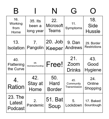 Covid Bingo Card