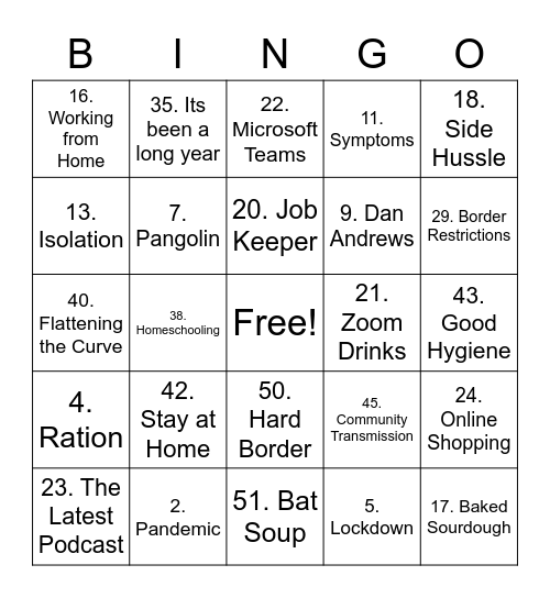 Covid Bingo Card