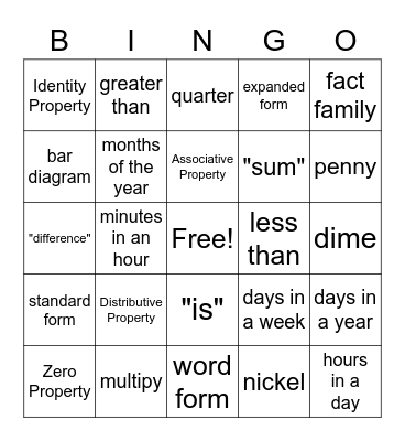 Math Vocabulary Bingo Card