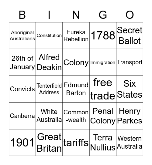 Federation  Bingo Card