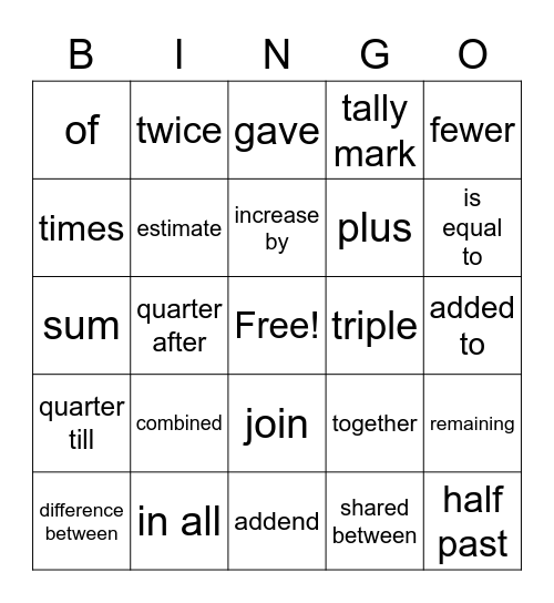 Key Math Words Bingo Card