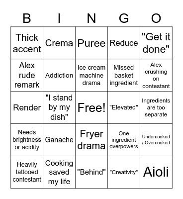 Chopped Bingo Card